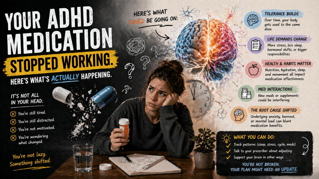 Your ADHD Medication Stopped Working. Here’s What’s Actually Happening.